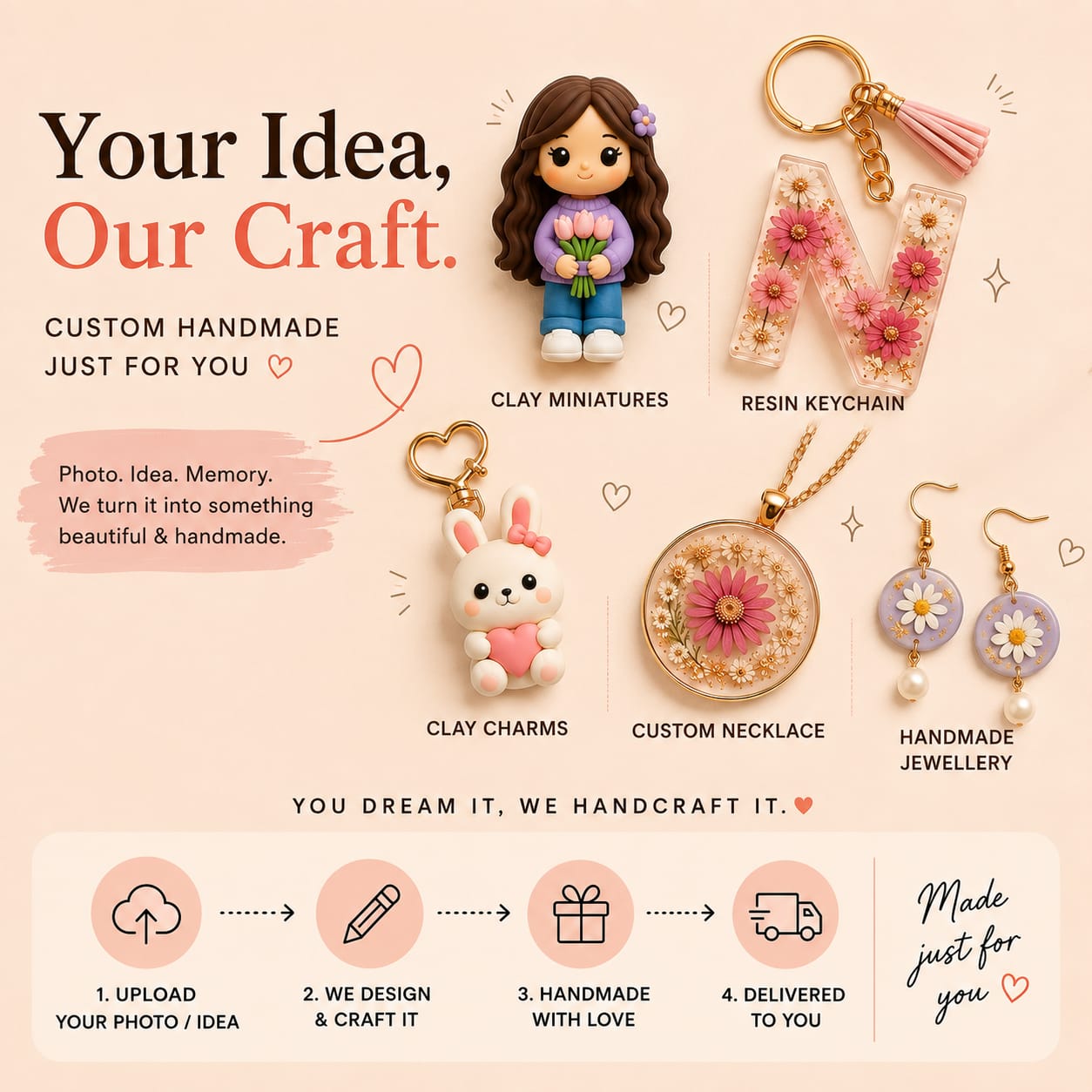 Customize