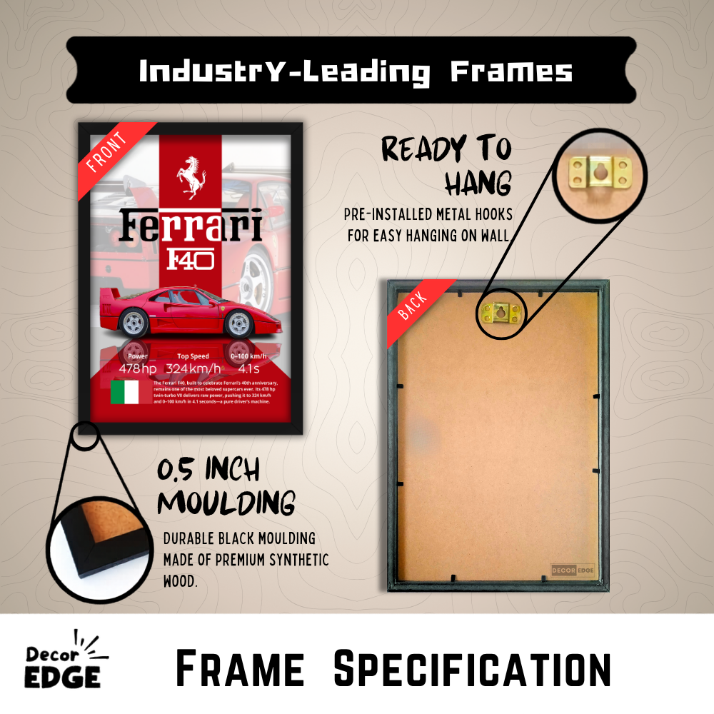 FERRARI F40 - Framed Car Poster