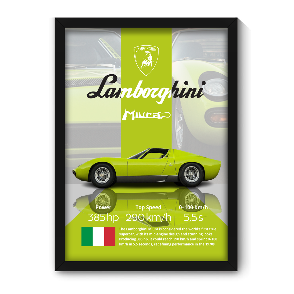 LAMBORGHINI MIURA - Framed Car Poster