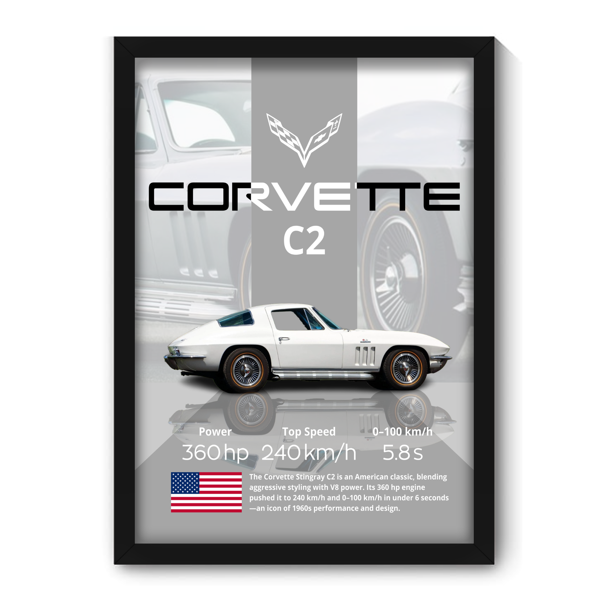 CORVETTE C2 - Framed Car Poster