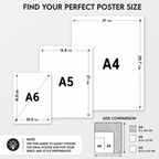 Custom Upload - Unframed Poster