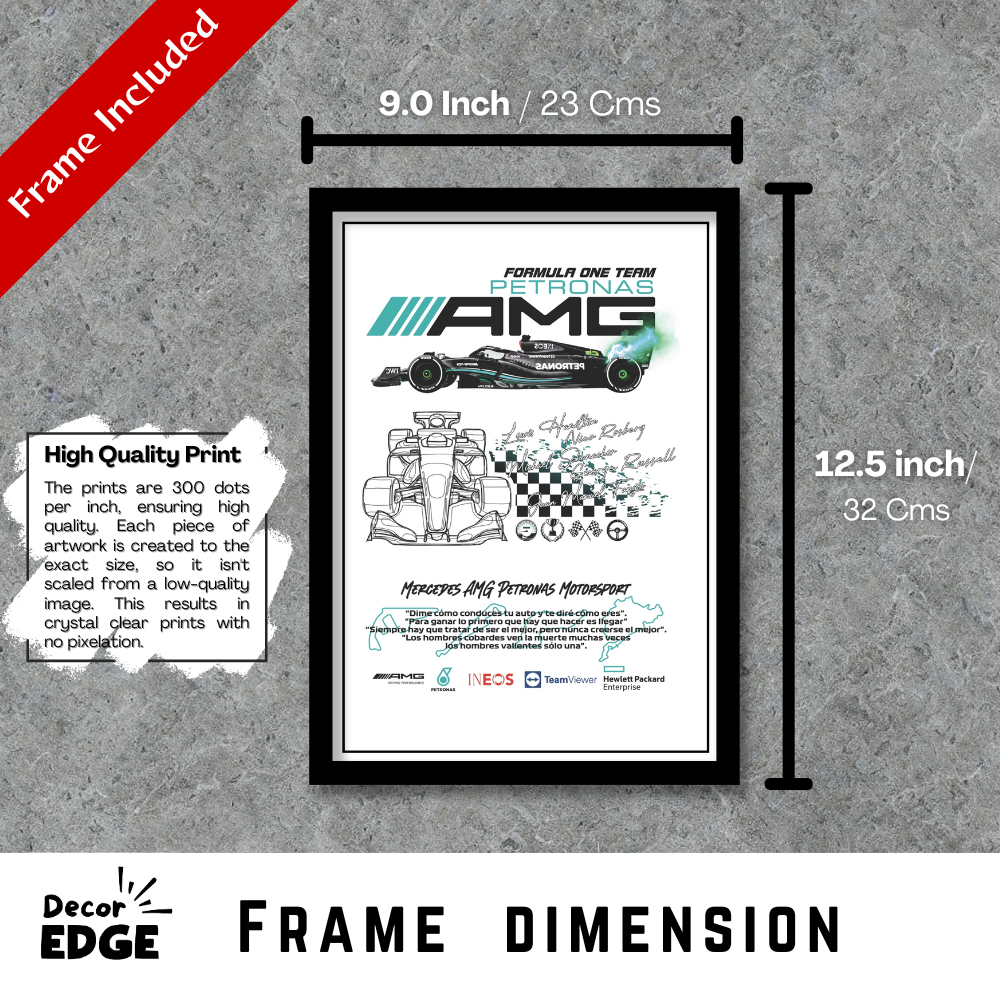 MERCEDES AMG PETRONAS MOTORSPORT - Framed Car Poster