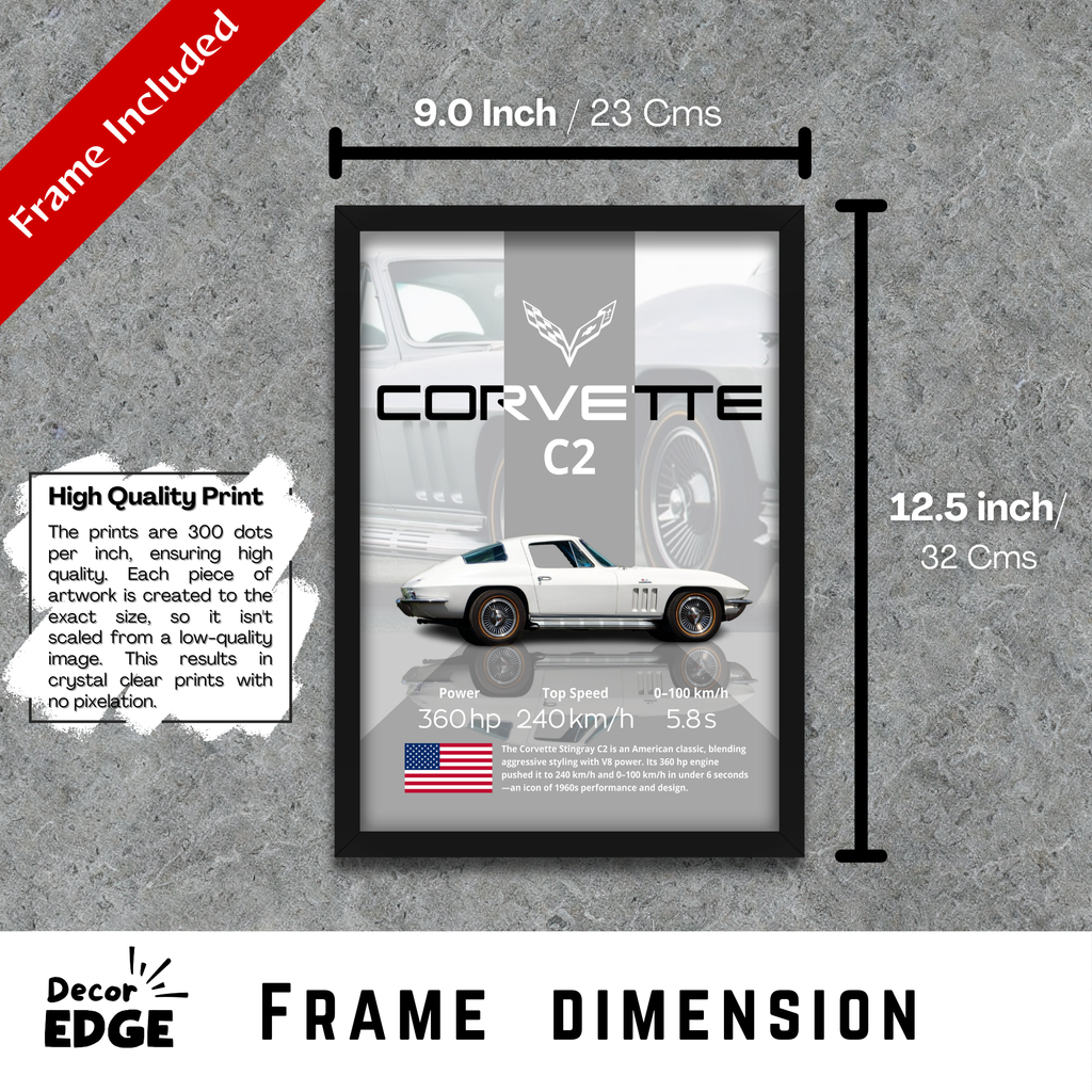 CORVETTE C2 - Framed Car Poster