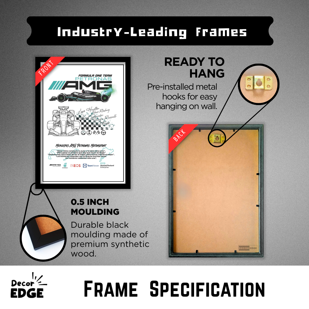 MERCEDES AMG PETRONAS MOTORSPORT - Framed Car Poster