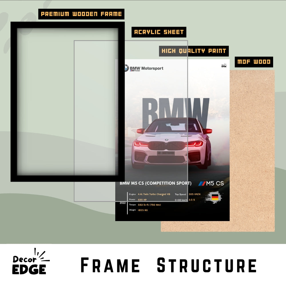 BMW M5 CS - Framed Car Poster
