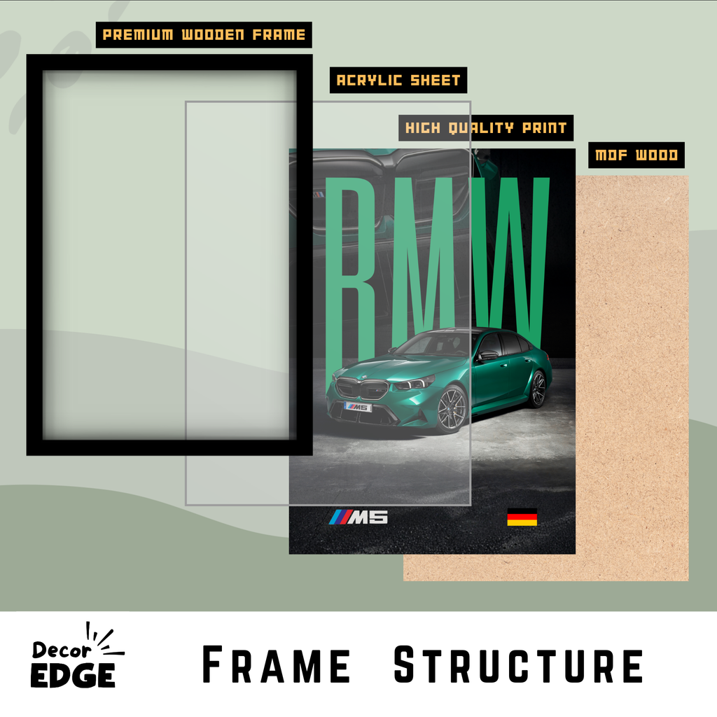 BMW M5 - Framed Car Poster