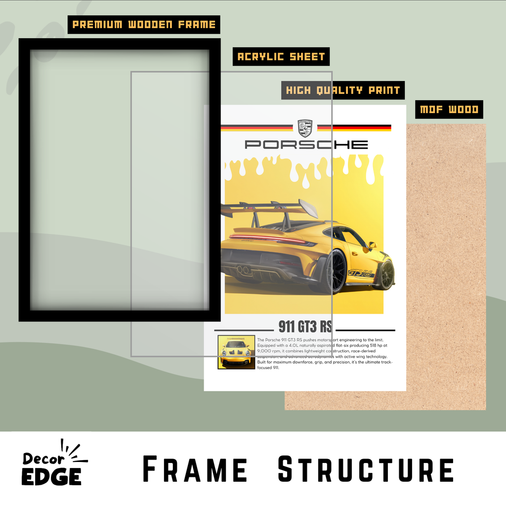911 GT3 RS - Framed Car Poster