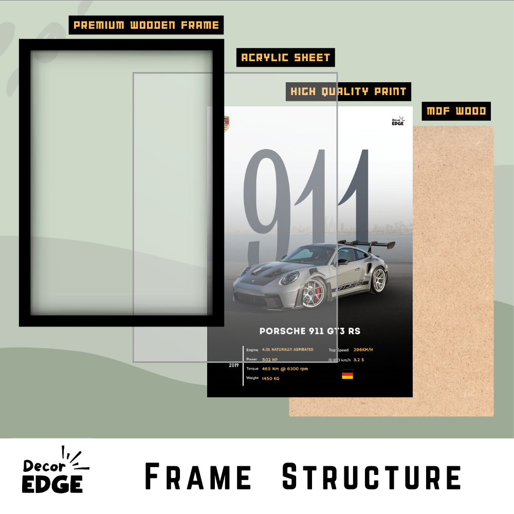 PORSCHE 911 GT3 RS - Framed Car Poster