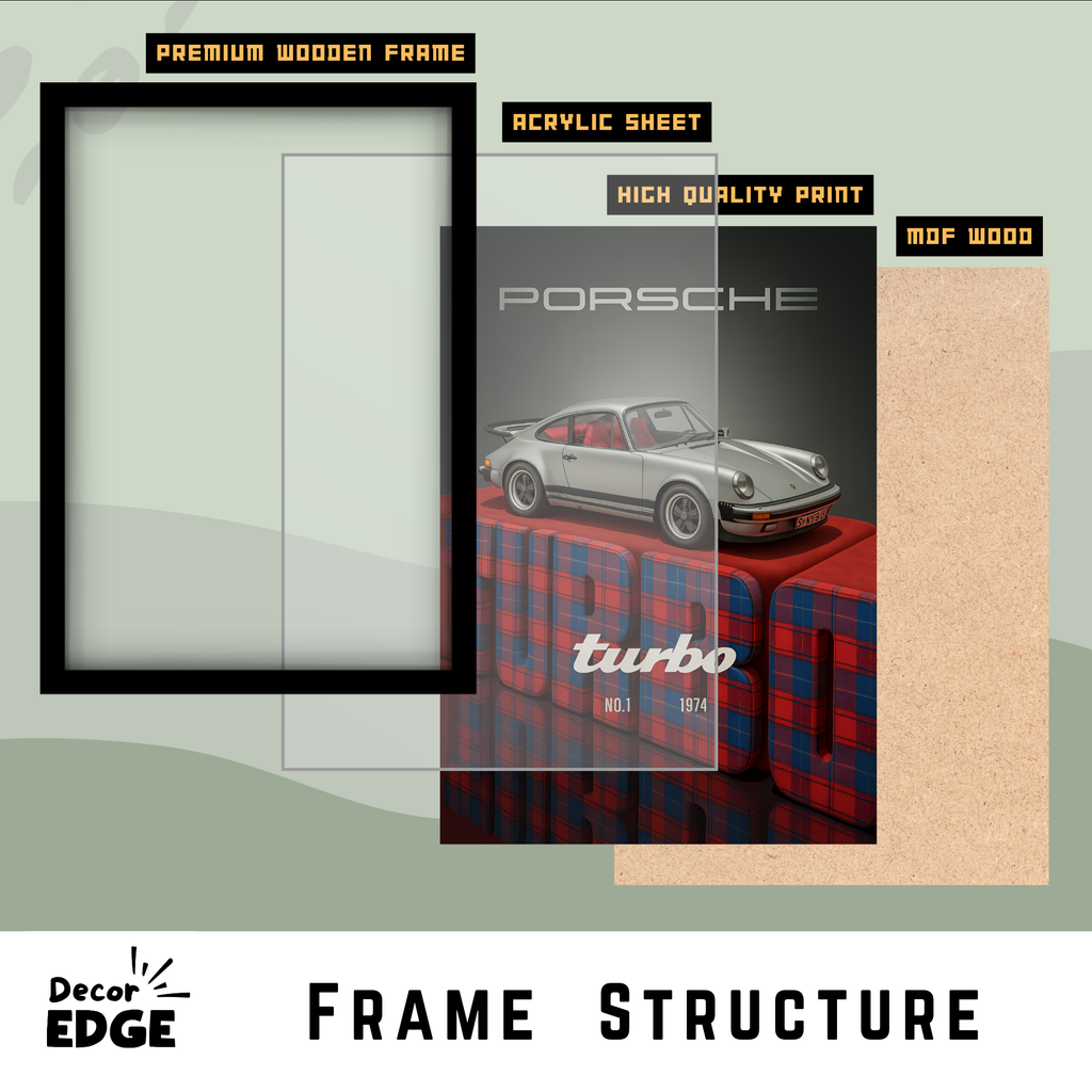 PORSCHE TURBO - Framed Car Poster