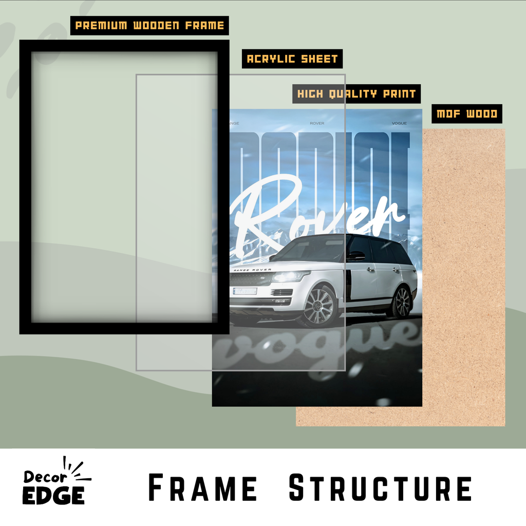 RANGER ROVER VOGUE - Framed Car Poster