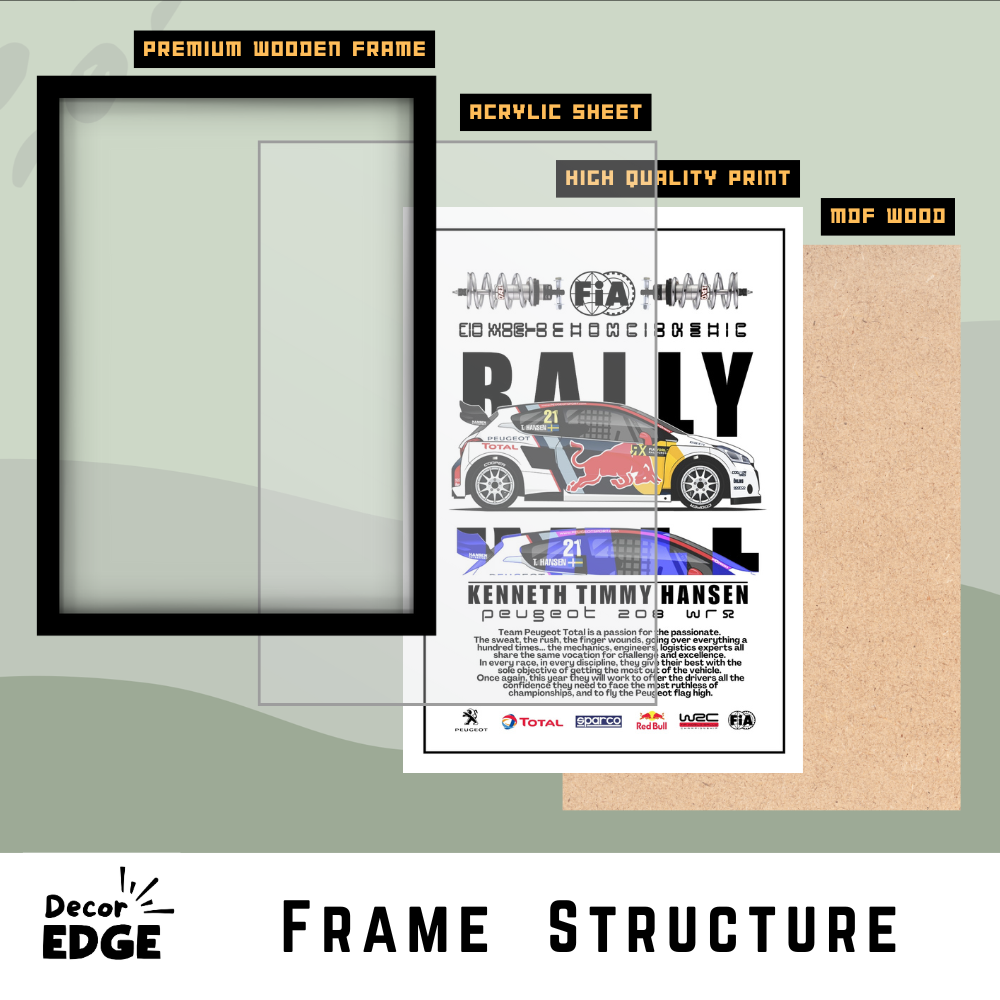 PEUGEOT 208 WR - Framed Car Poster