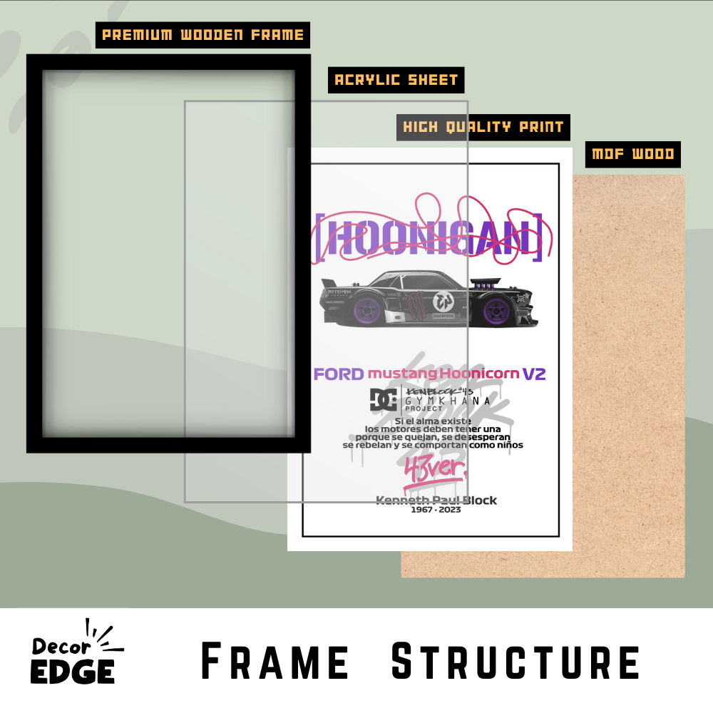 FORD MUSTANG HOONICORN V2 - Framed Car Poster