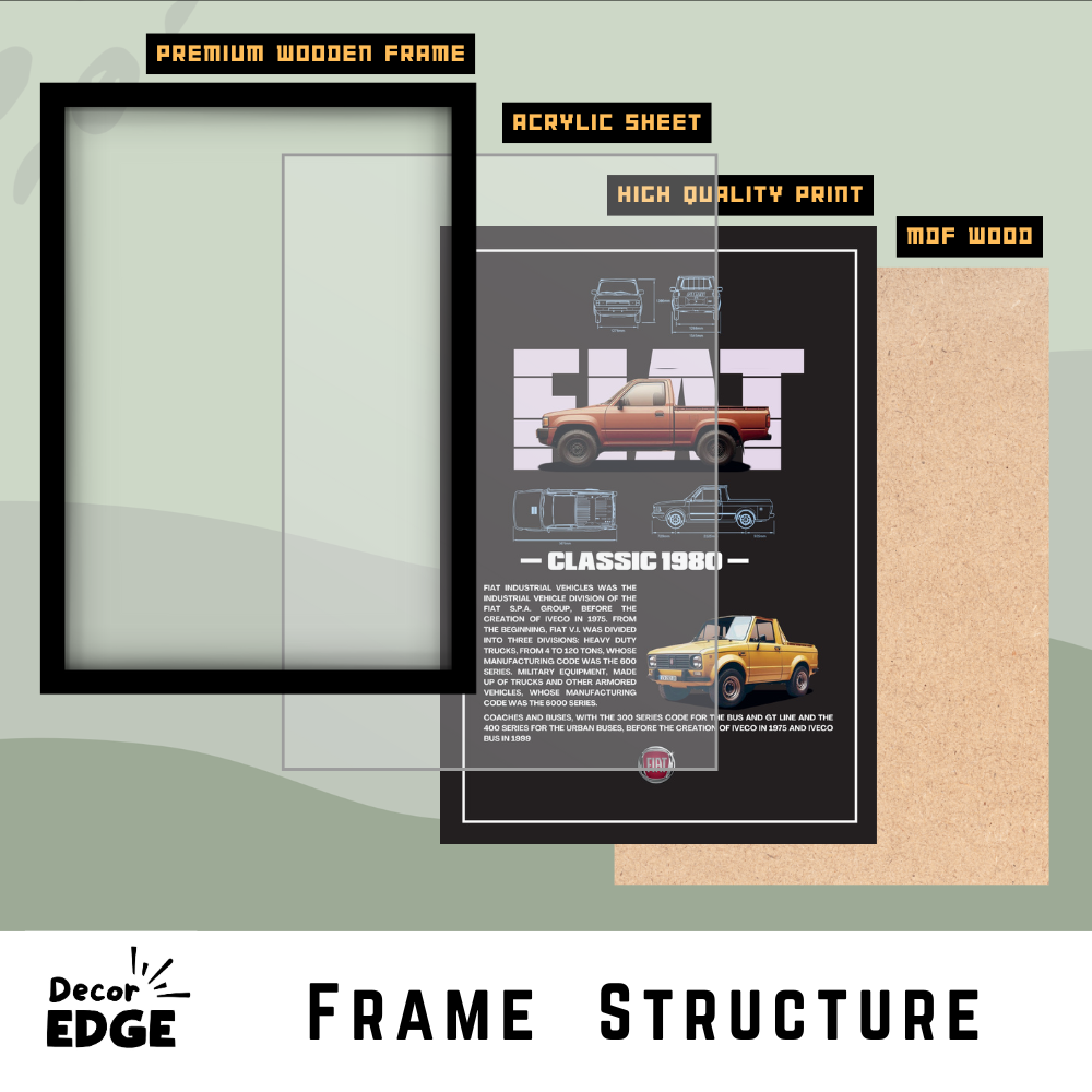 FIAT CLASSIC 1980 V1 - Framed Car Poster