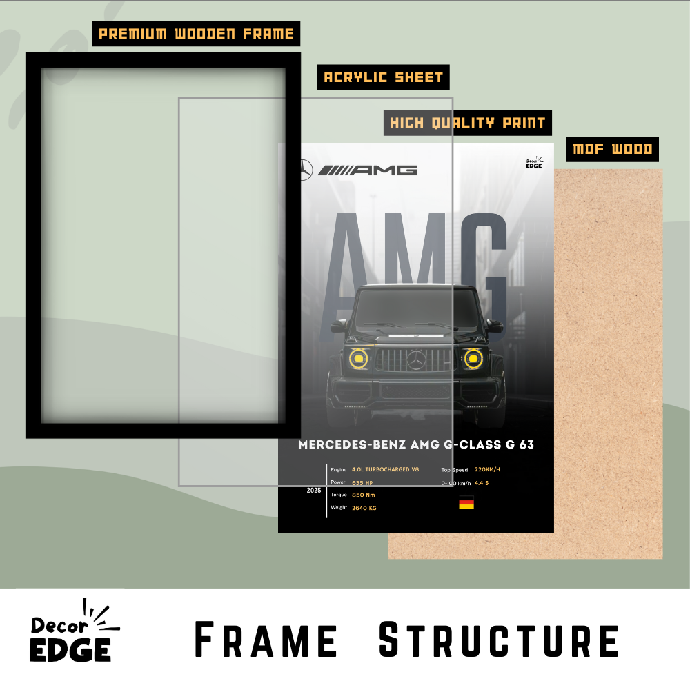 MERCEDES BENZ AMG G63 - Framed Car Poster