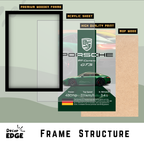 PORSCHE 911 CARRERA GTS - Framed Car Poster