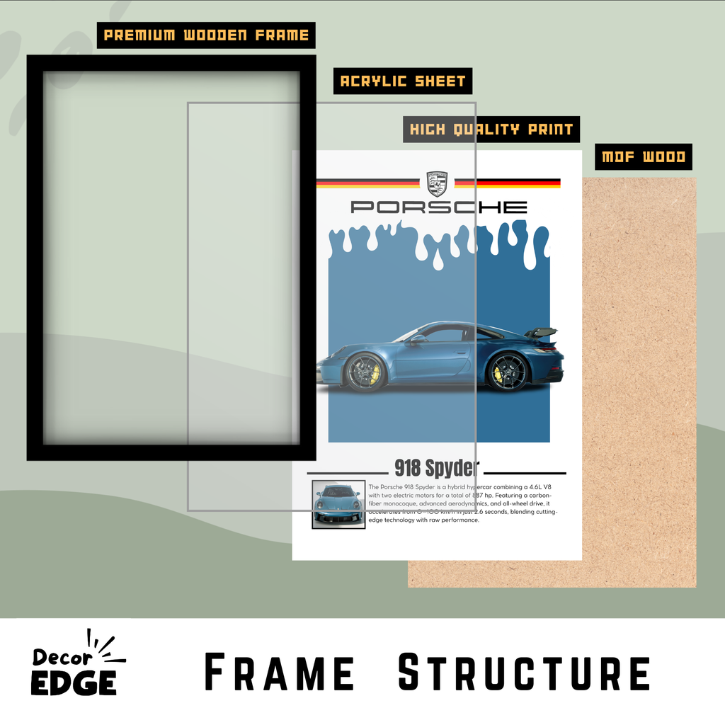 918 SPYDER - Framed Car Poster