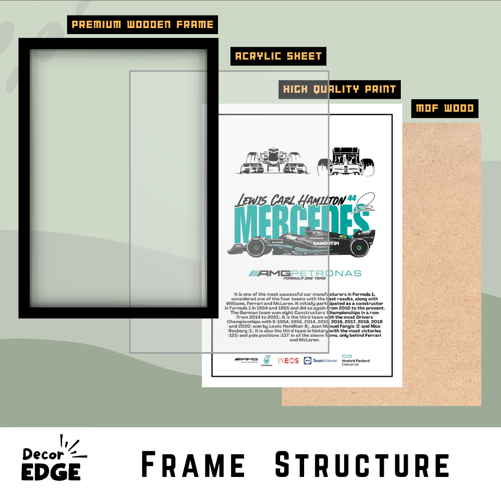 MERCEDES LEWIS CARL HAMILTON 44 - Framed Car Poster