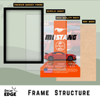 MUSTANG SHELBY - Framed Car Poster