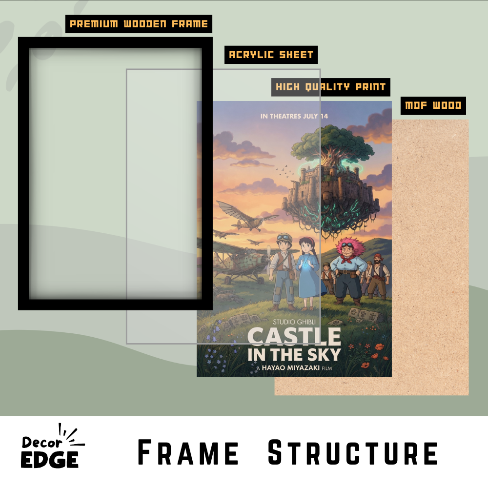 CASTLE IN THE SKY- Framed Ghibli Anime Poster