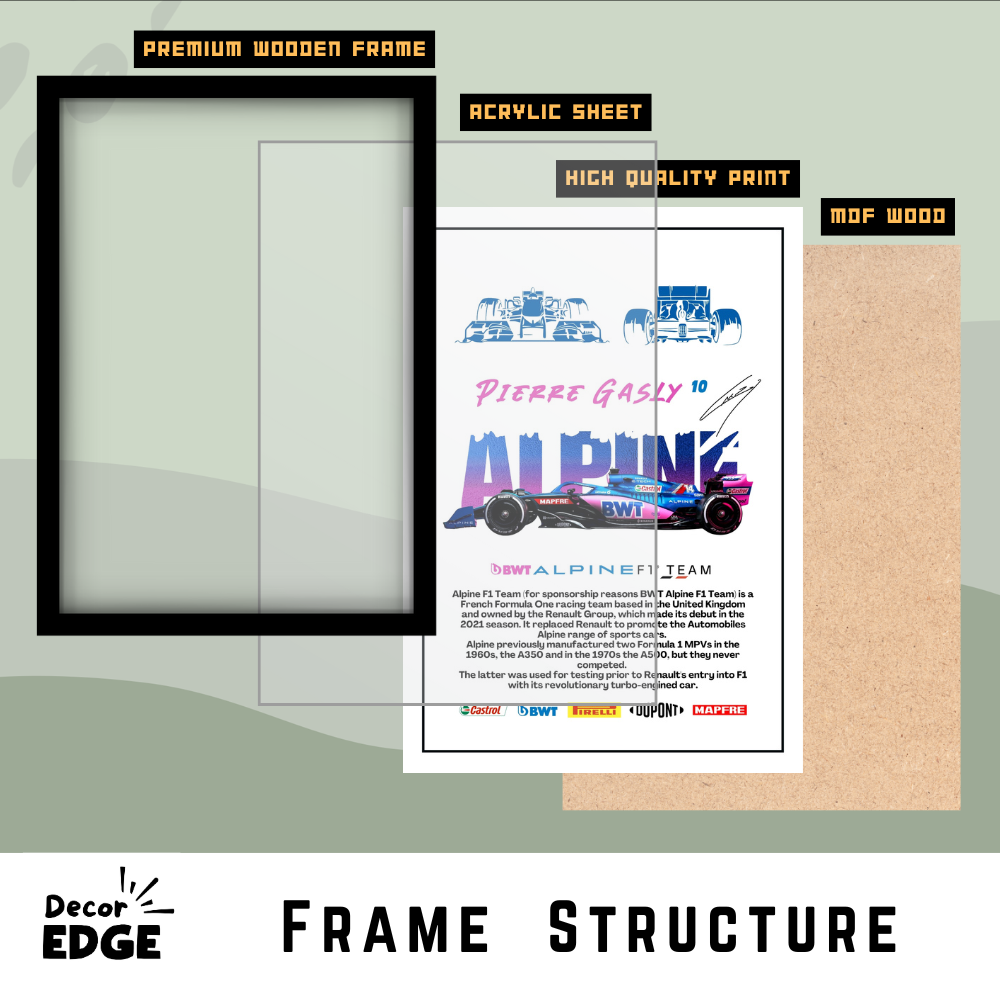 ALPINE PIERRE GASLY 10 - Framed Car Poster