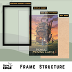 HOWLS MOVING CASTLE- Framed Ghibli Anime Poster