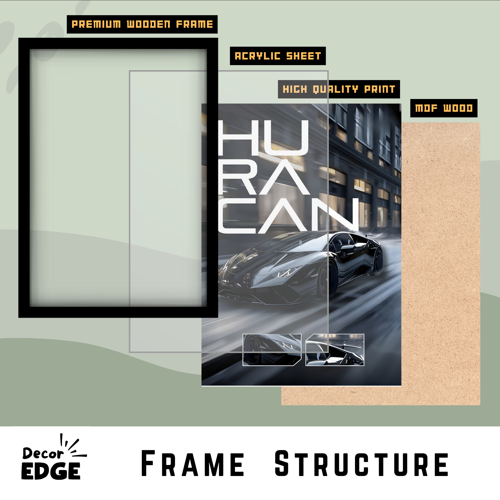 HURACAN - Framed Car Poster
