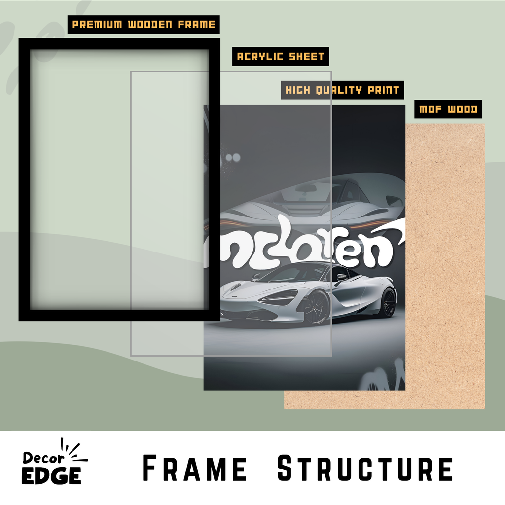 MCLAREN 720S - Framed Car Poster