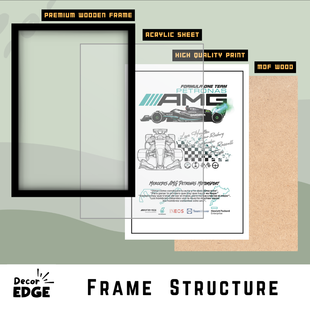 MERCEDES AMG PETRONAS MOTORSPORT - Framed Car Poster