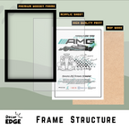 MERCEDES AMG PETRONAS MOTORSPORT - Framed Car Poster