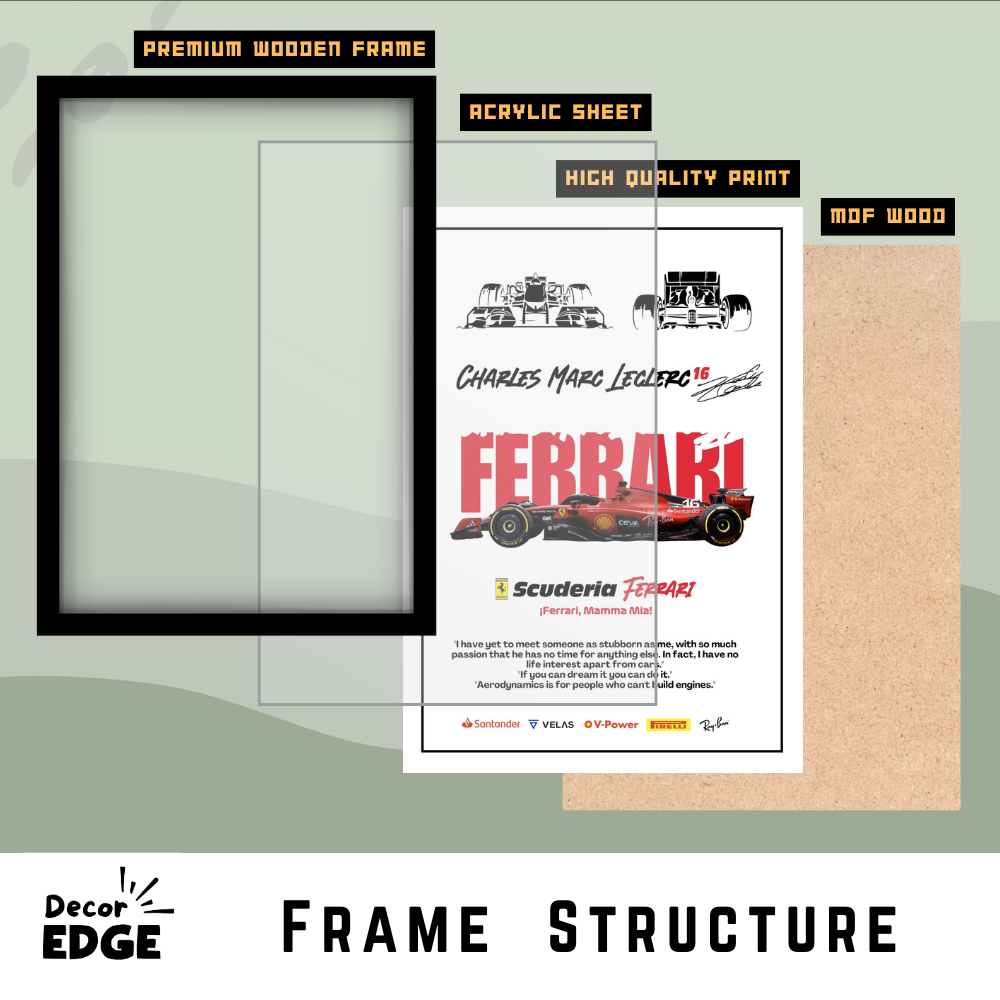 FERRARI CHARLES MARC LECLERC 16 - Framed Car Poster