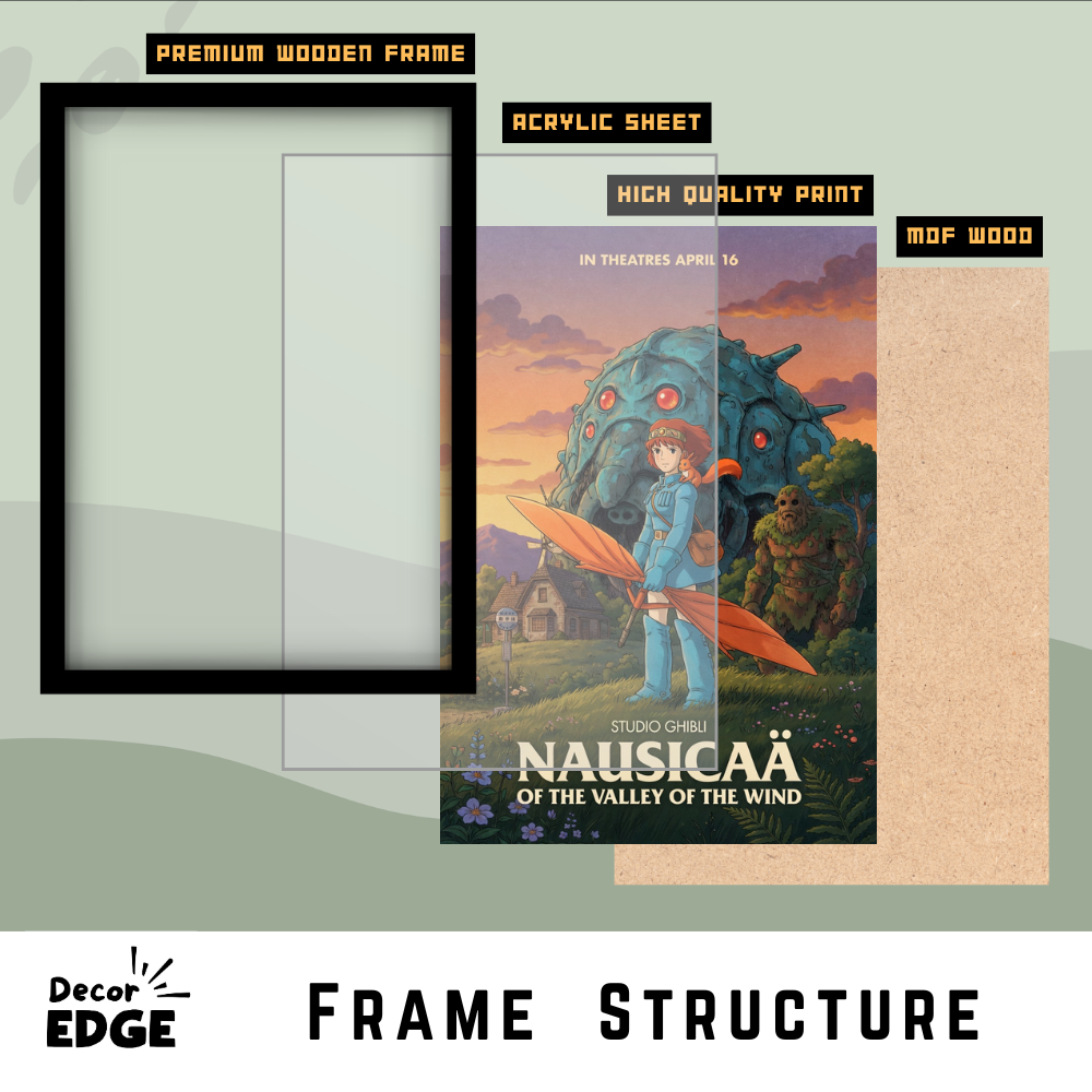 NAUSICAA OF THE VALLEY OF THE WIND - Framed Ghibli Anime Poster