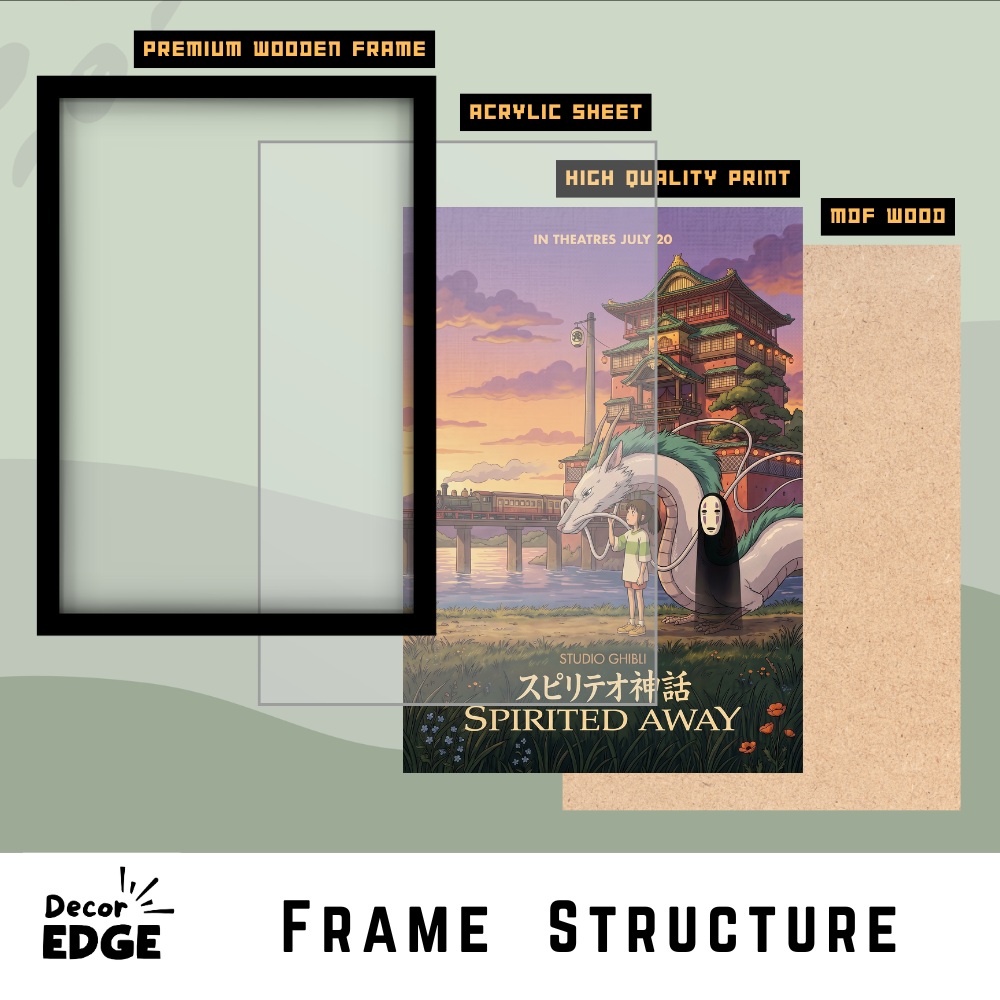 SPIRITED AWAY- Framed Ghibli Anime Poster
