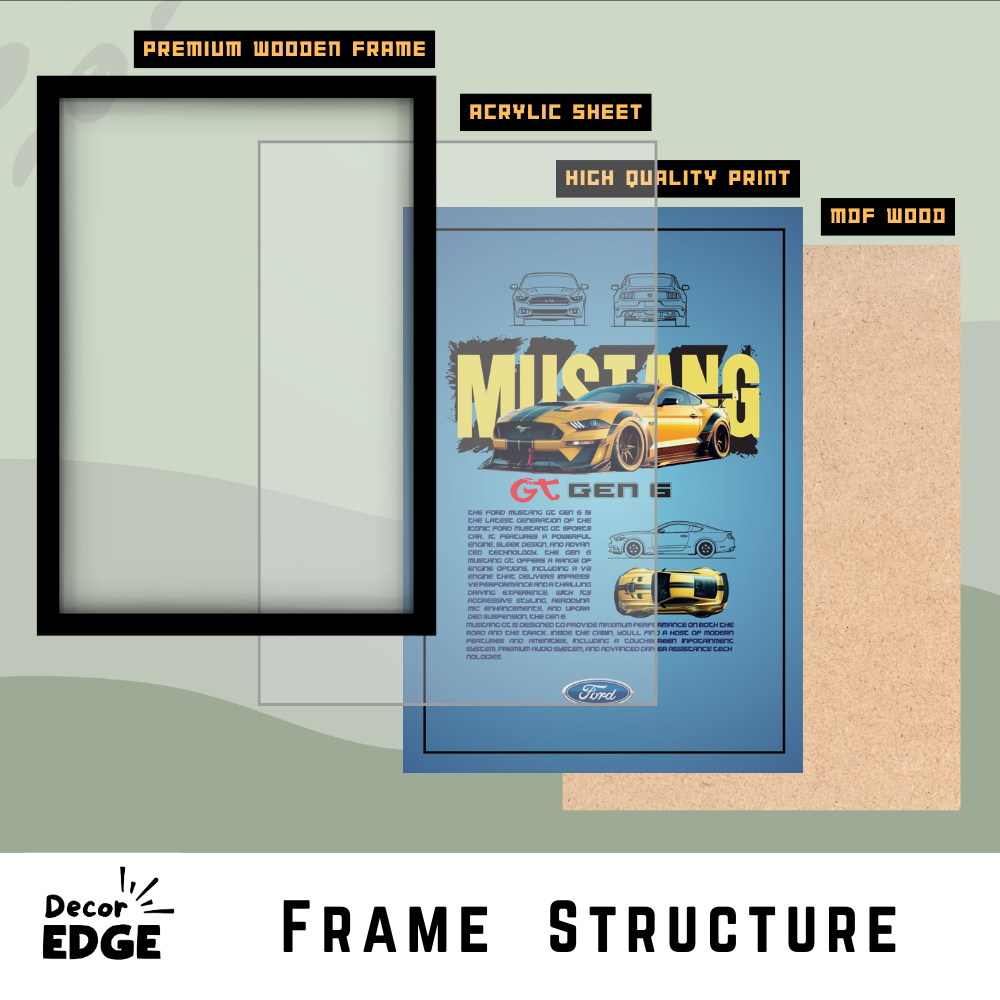 FORD MUSTANG GT GEN 6 - Framed Car Poster