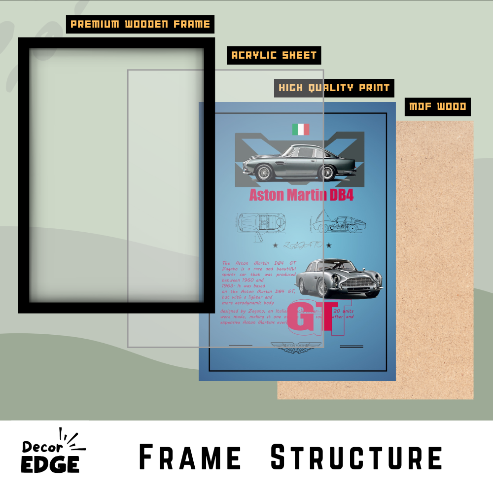 ASTON MARTIN DB4 GT - Framed Car Poster