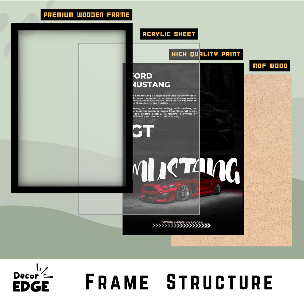 GT MUSTANG - Framed Car Poster