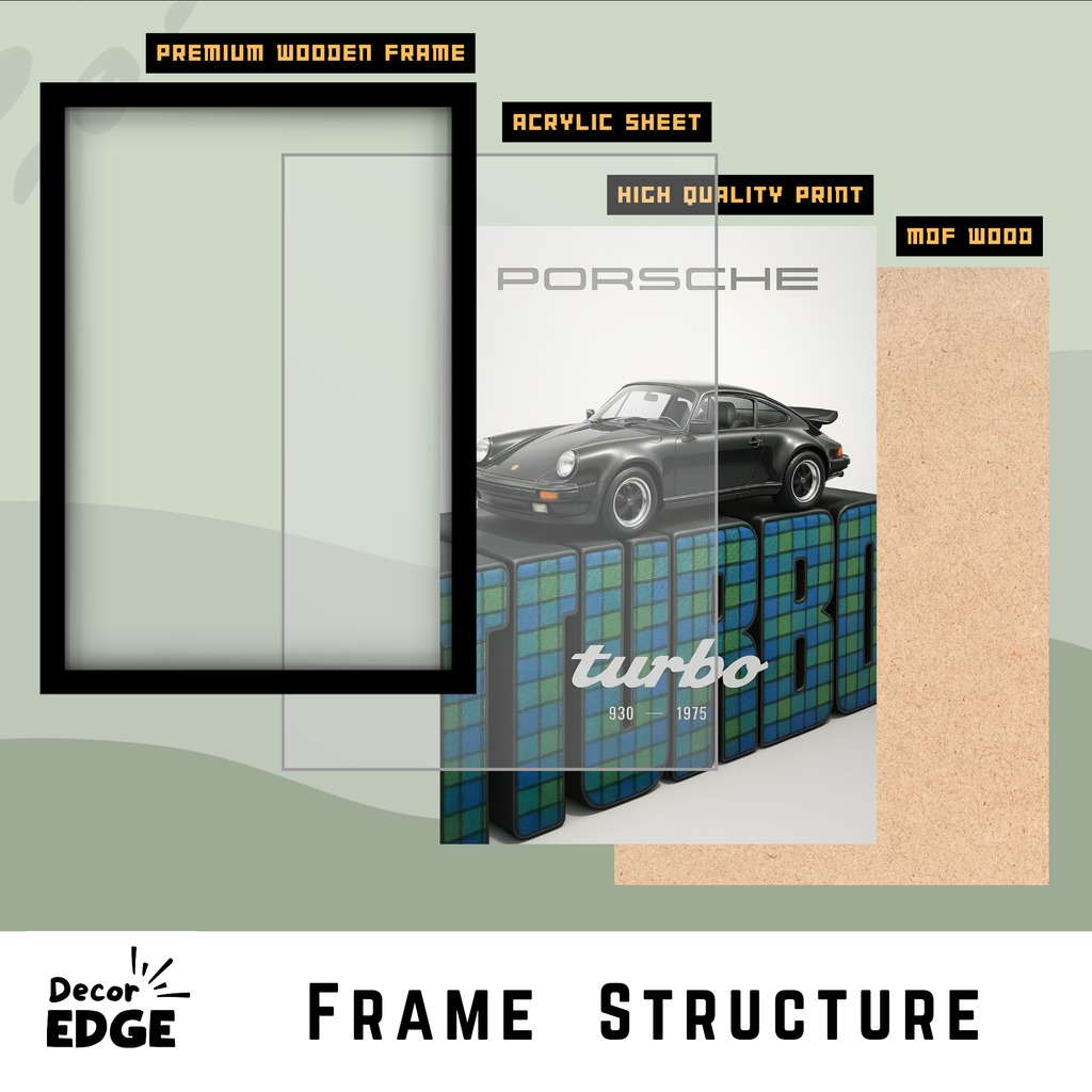 PORSCHE TURBO -1 - Framed Car Poster