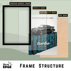 PORSCHE TURBO -1 - Framed Car Poster
