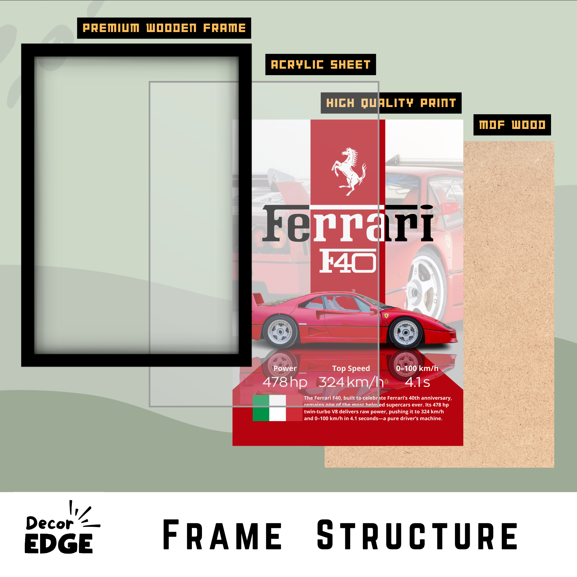 FERRARI F40 - Framed Car Poster