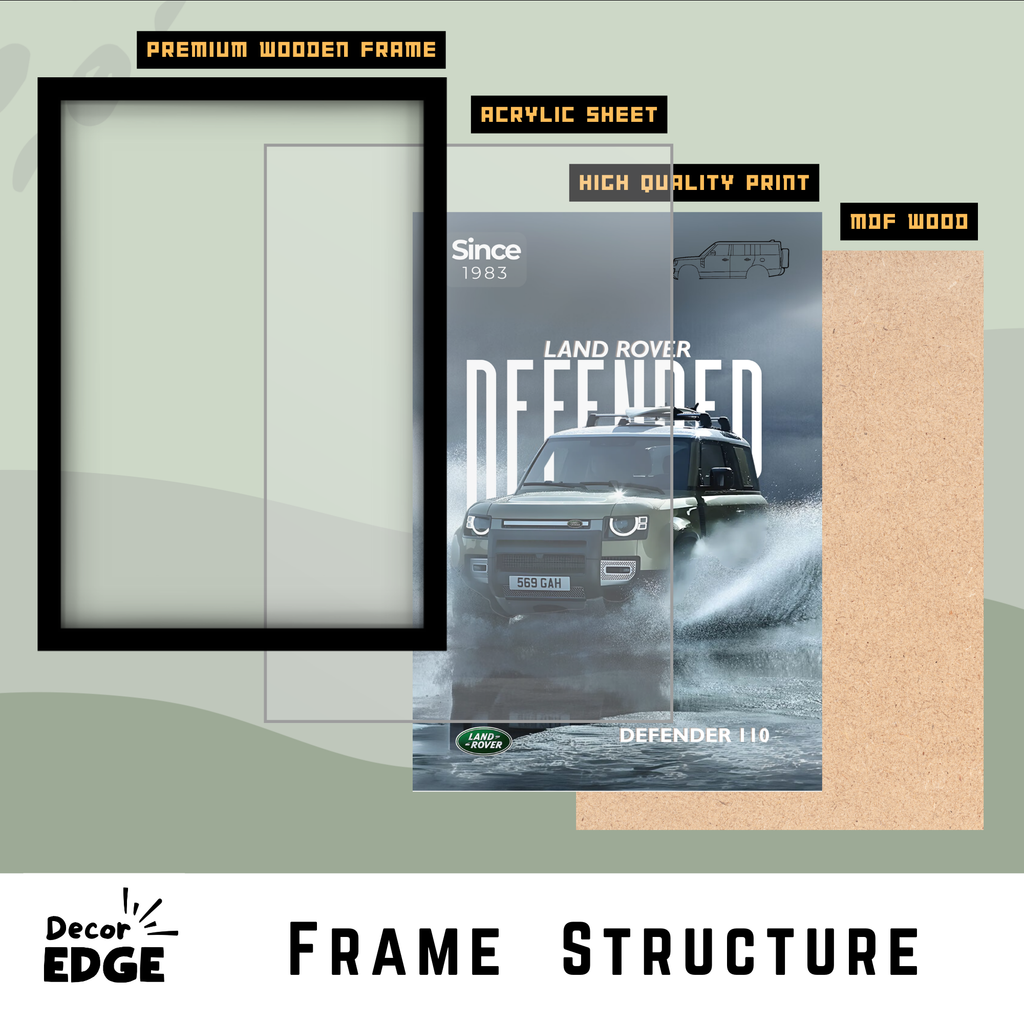 LAND ROVER DEFENDER - Framed Car Poster