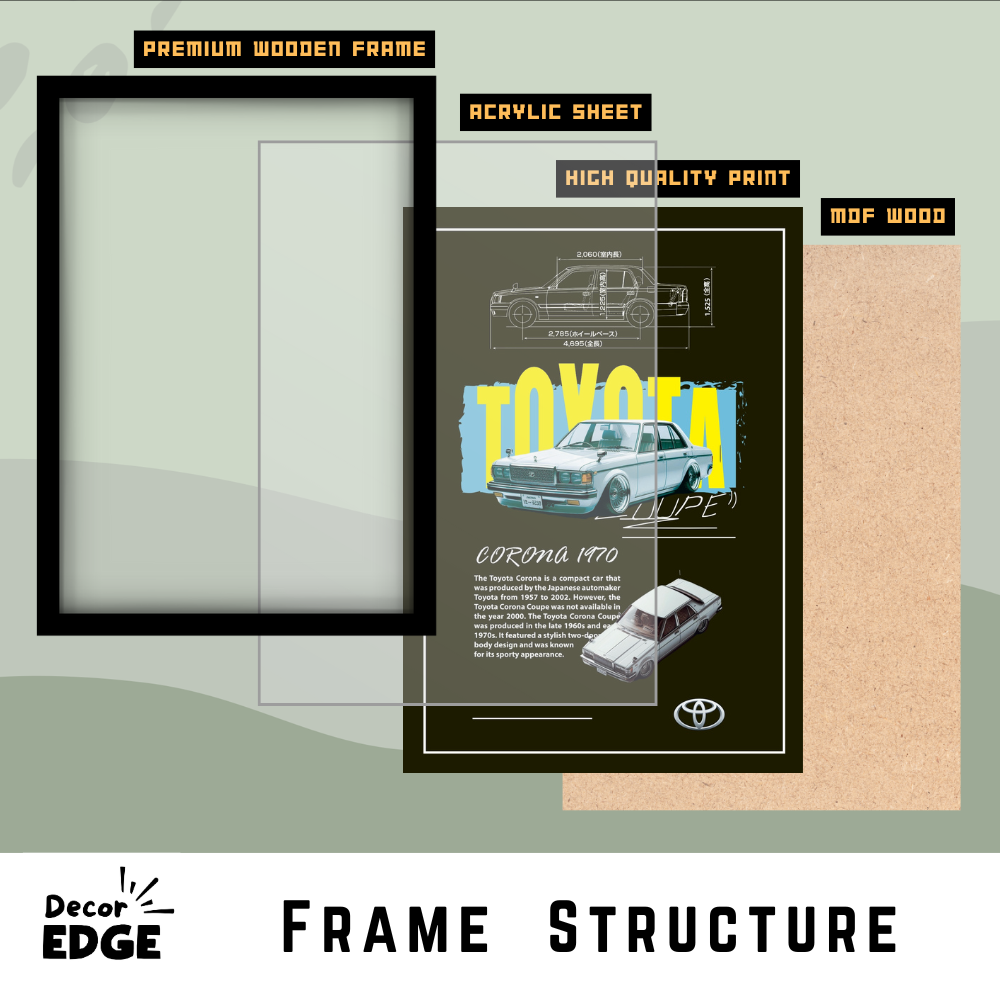 TOYOTA CORONA 1970 V1 - Framed Car Poster