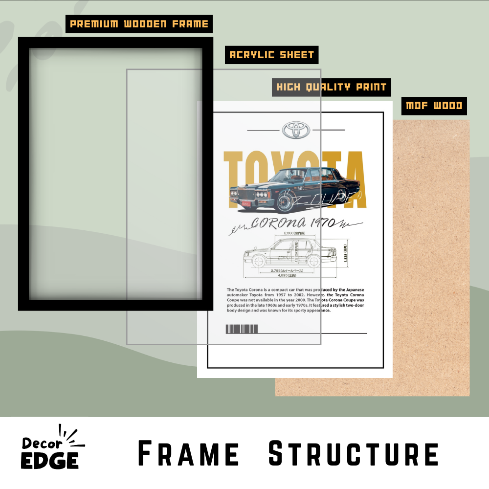 TOYOTA CORONA 1970 V2 - Framed Car Poster