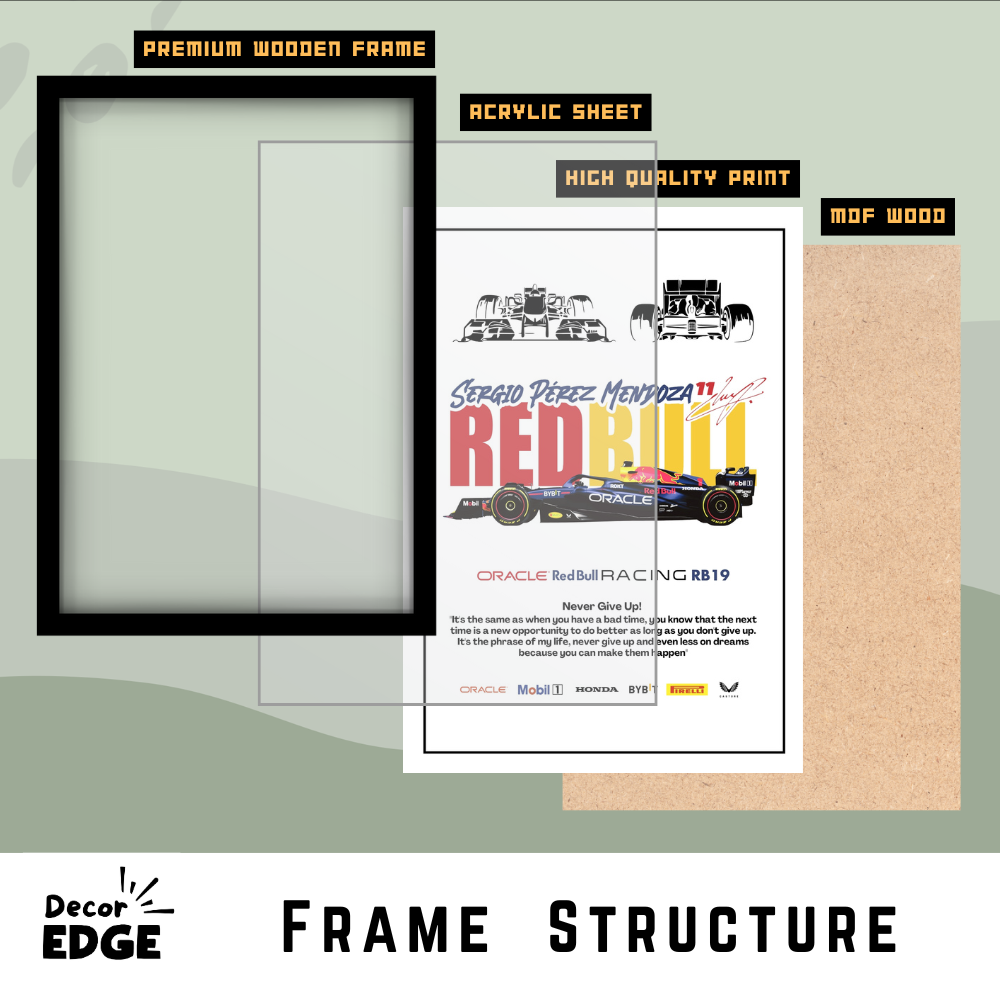 ORACLE REDBULL RACING RB19 - Framed Car Poster