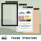 ORACLE REDBULL RACING RB19 - Framed Car Poster