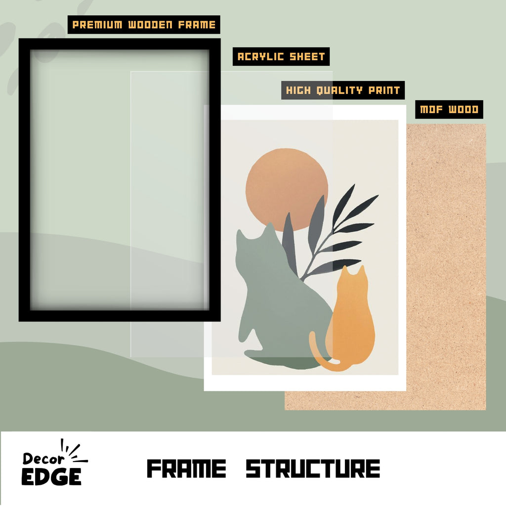 Meowjesty - Framed Abstract Poster