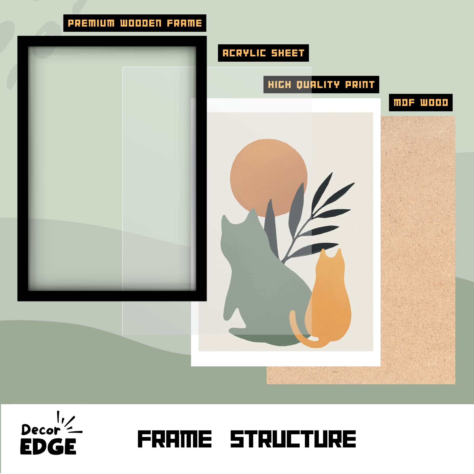 Meowjesty - Framed Abstract Poster