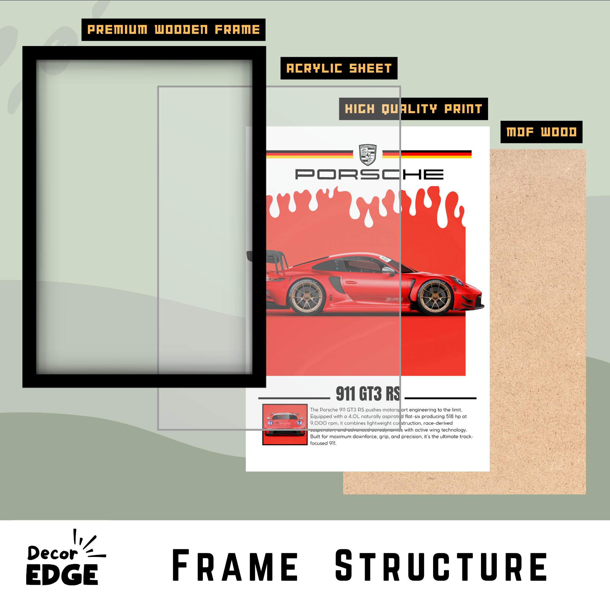 911 GT3 RS -1 - Framed Car Poster