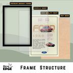 FORD 1980 - Framed Car Poster