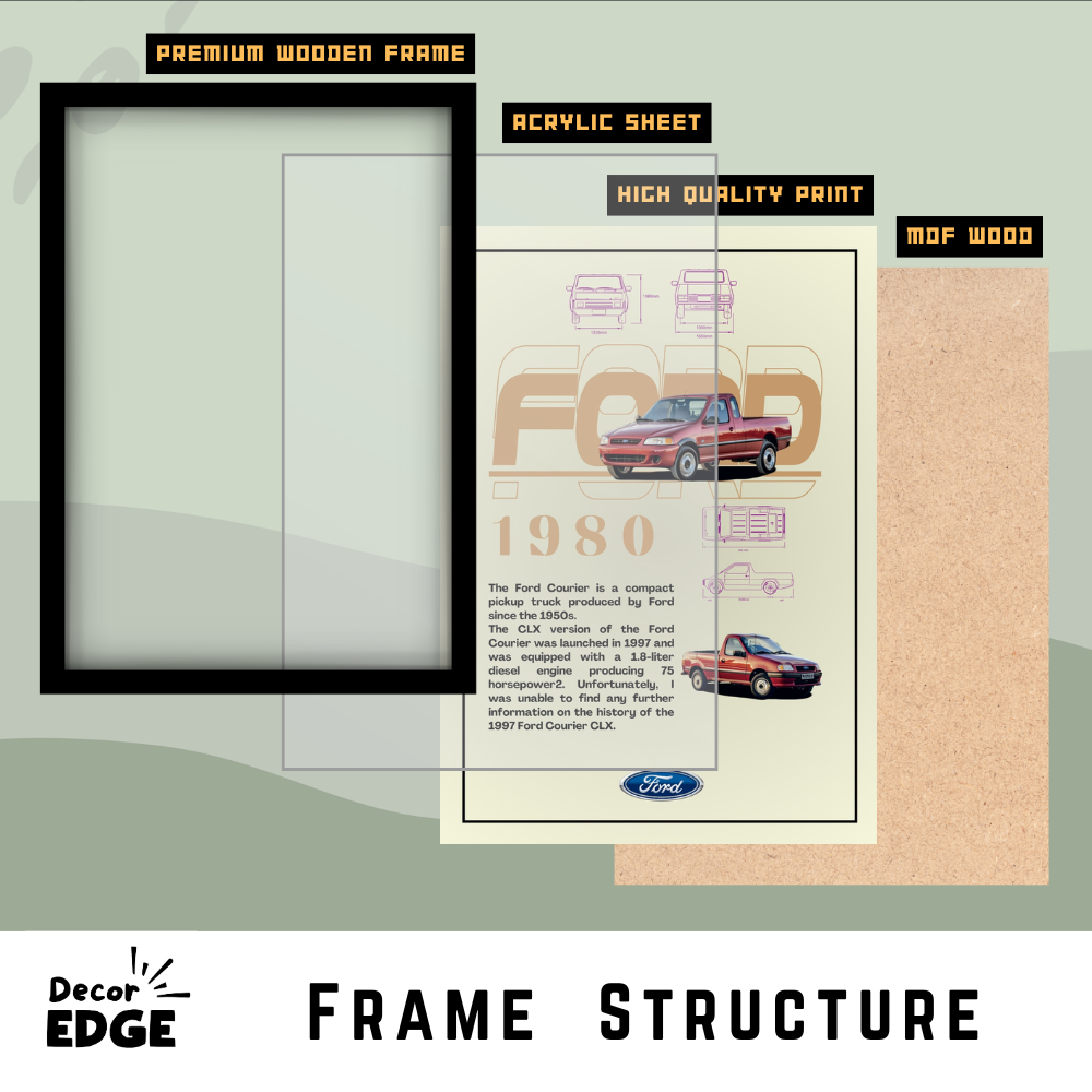 FORD 1980 - Framed Car Poster