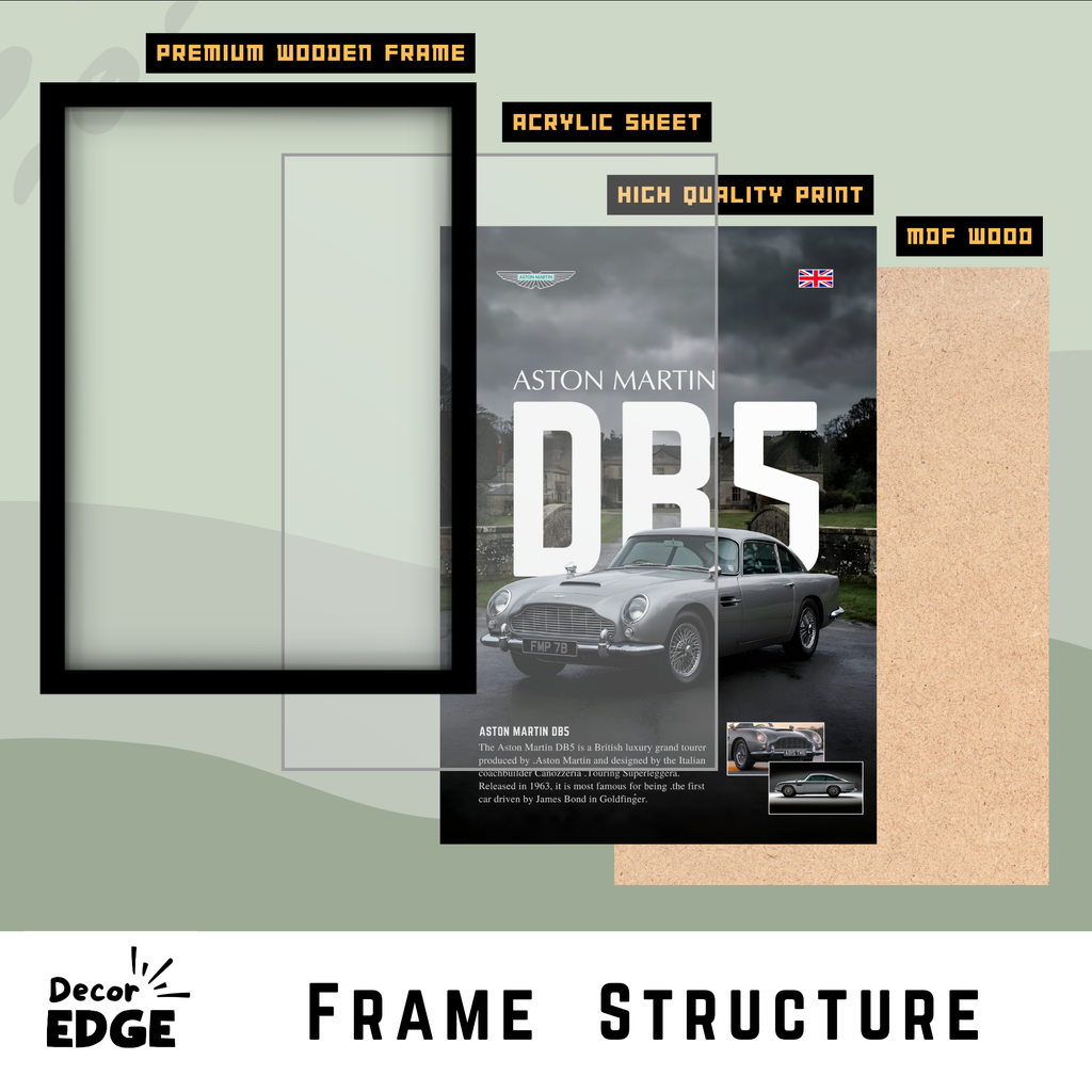 ASTON MARTIN DB5 - Framed Car Poster