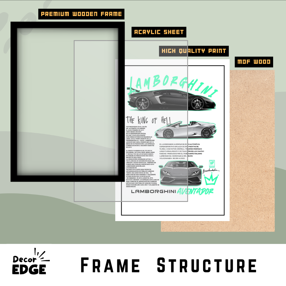 LAMBORGHINI AVENTADOR - Framed Car Poster